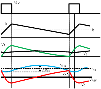 Technical Document Image Preview